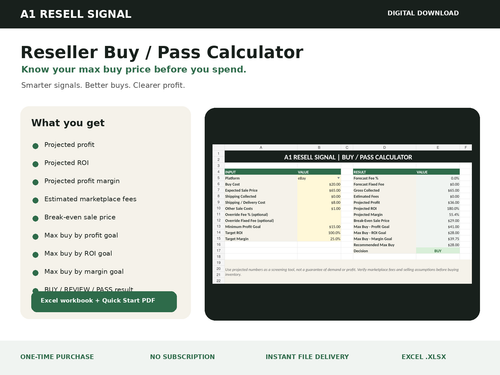 A1 Resell Signal Reseller Buy Pass Calculator product overview