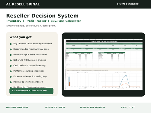 A1 Resell Signal Reseller Decision System product overview with dashboard preview